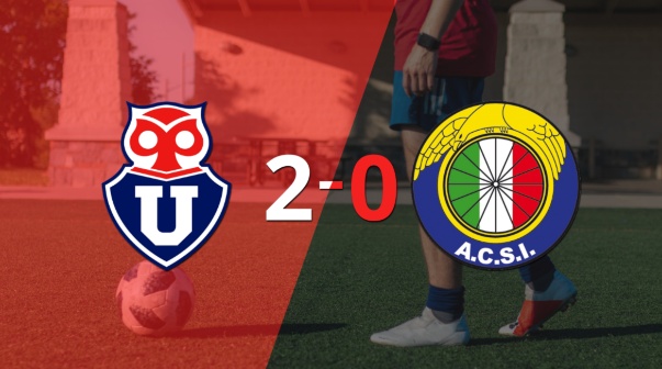 Audax Italiano cayó 2-0 en su visita a Universidad de Chile